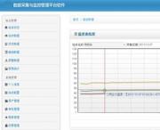 數(shù)據(jù)采集與監(jiān)控管理平臺軟件